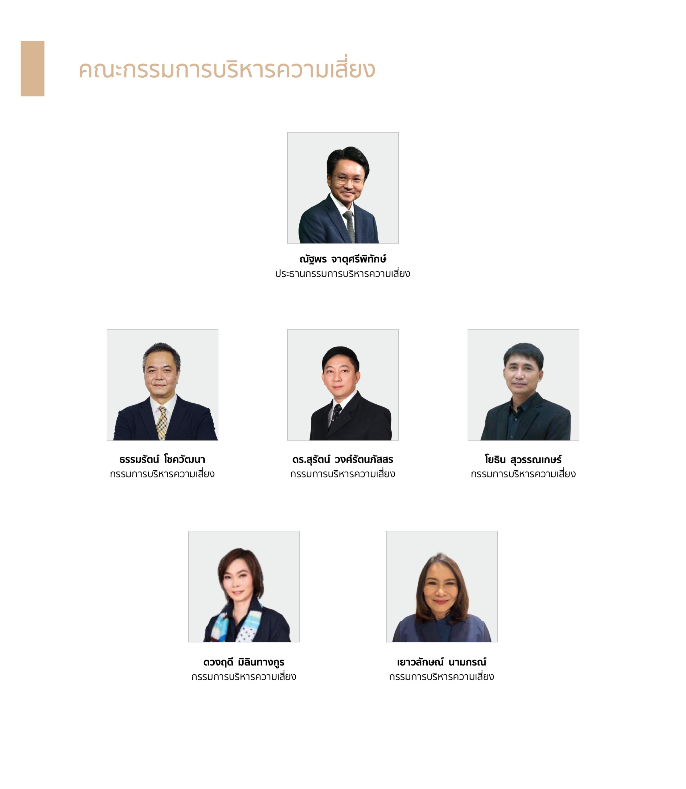 2025-6-คณะกรรมการบริหารความเสี่ยง