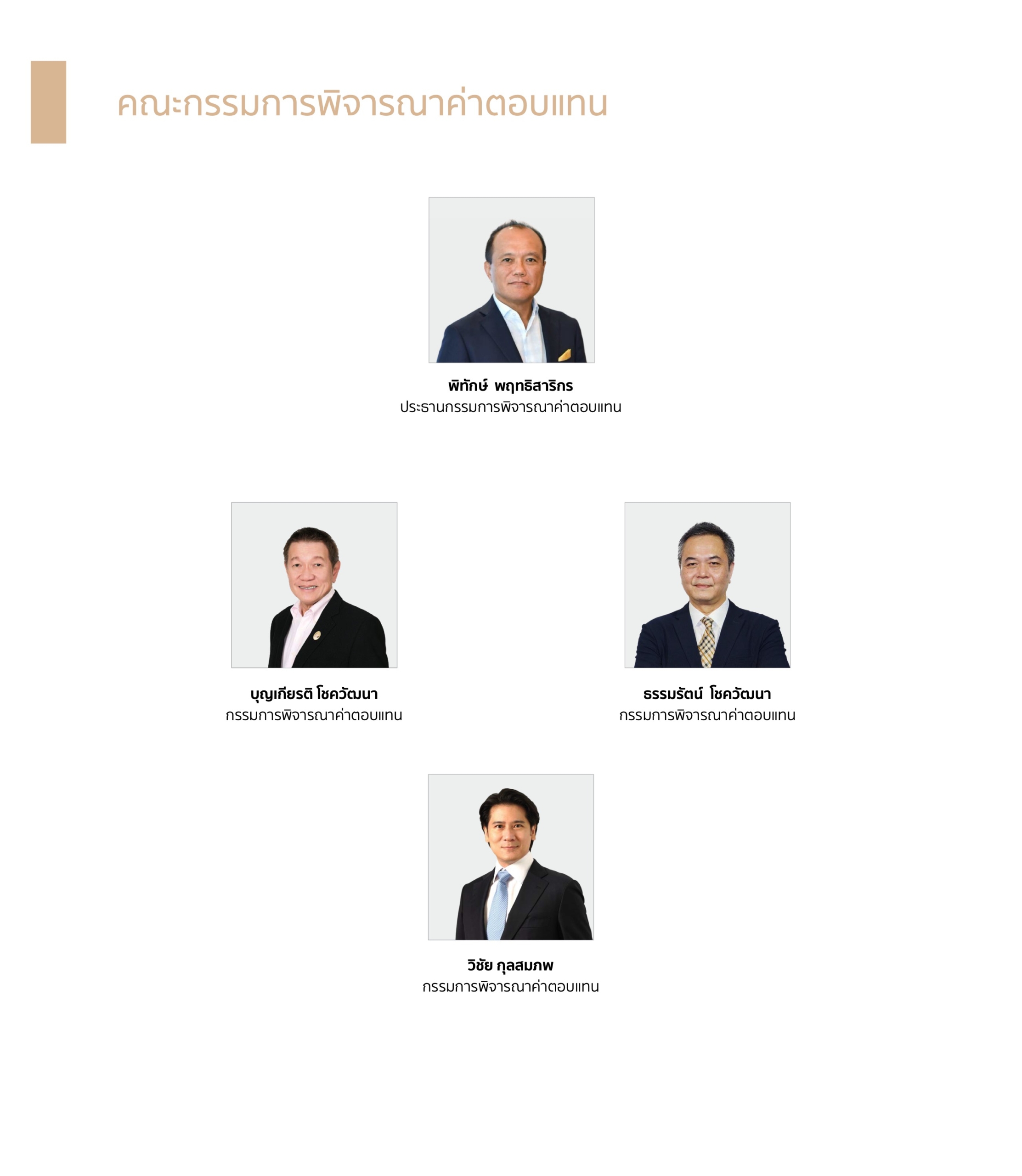 2025-6-คณะกรรมการพิจารณาค่าตอบแทน