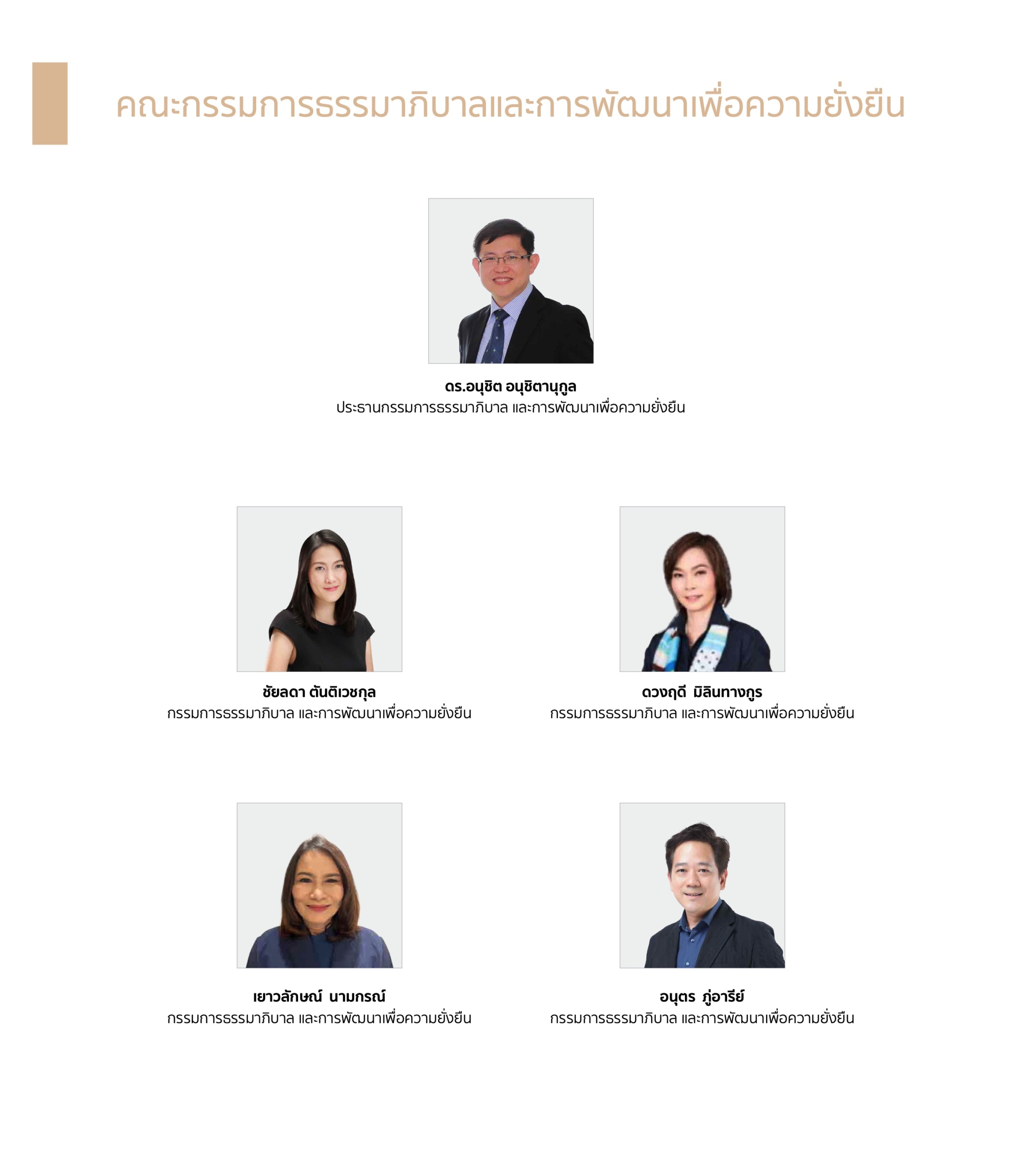 2026 ความยั่งยืน